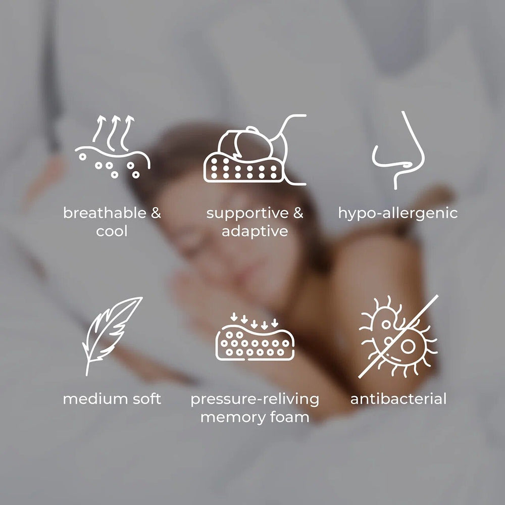 Comforto Wave Memory Foam Pillow